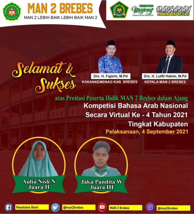 KOMBANAS 2021, MAN 2 Brebes Loloskan  2 Peserta ke Tingkat Provinsi